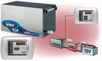 Бензиновый генератор Telair Energy 4010B
