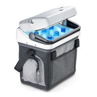Купить автохолодильник Dometic в Санкт-Петербурге