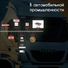 Купить кондиционер Indel B SLEEPING WELL OBLO (12V)
