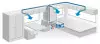 Купить кондиционер Кондиционер MobileComfort MC3000U+, встраиваемый моноблок, мощность 2600Вт, питание 230B