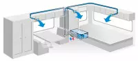 Купить кондиционер Кондиционер MobileComfort MC3000U+, встраиваемый моноблок, мощность 2600Вт, питание 230B