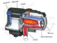 Thermo Top Evo Comfort+ (дизель)