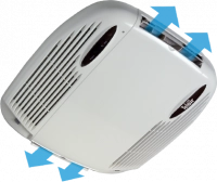 Купить кондиционер Telair Silent 8400H