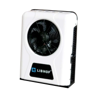 Купить кондиционер Libhof BP-324