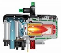 Thermo Top Evo Start (бензин)
