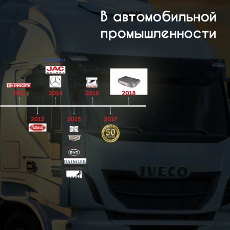 Купить кондиционер Indel B SLEEPING WELL OBLO AIRCON 24 V