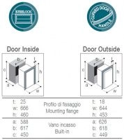 Купить автохолодильник Vitrifrigo серии DW в Санкт-Петербурге