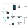 TBB Power CC2.0LL Инвертор с зарядным устройством
